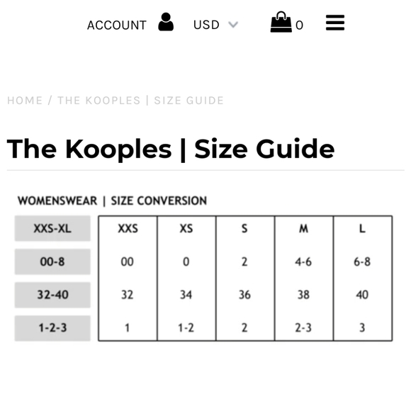 The Kooples Floral Print Short Sleeve Frilly Dress with Ruffle Details Size S/M - Picture 15 of 16